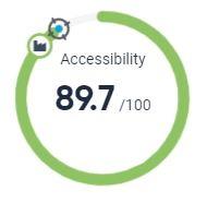 Siteimprove accessibility score
