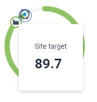Siteimprove site target