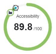 Siteimprove accessibility score