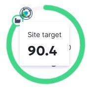 Siteimprove site target